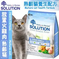 在飛比找蝦皮購物優惠-《NATURAL PET 耐吉斯》無穀化毛貓飼料 火雞肉 全