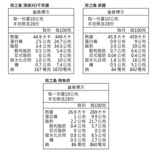 【菊之鱻】澎湖吻仔魚醬/海鮮干貝醬/小管醬/XO頂級干貝醬/蚵醬/飛魚卵XO醬/丁香魚醬