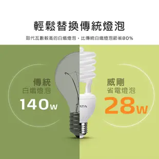 威剛 省電燈泡 螺旋燈泡 5W 21W 23W 電燈泡 省電 節能 E27 白光 黃光