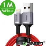 綠聯 MFI認證 LIGHTNING TO USB傳輸線 收納皮帶RED BRAID 1M