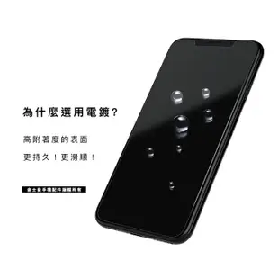 【電鍍玻璃貼】保護貼 適用 ASUS Zenfone5 Zenfone 6 MAX Pro M1 M2