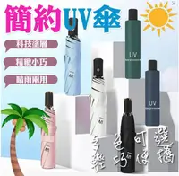 在飛比找PChome24h購物優惠-【2入】抗UV自動傘 BJ002自動摺疊傘 晴雨兩用 一鍵開