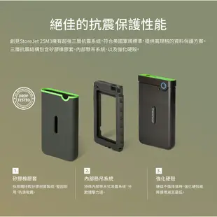 Transcend 創見 軍規防摔 1TB/2TB/4TB 2.5吋 超薄款 隨身硬碟 行動硬碟 外接硬碟 25M3