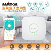 在飛比找Yahoo!奇摩拍賣優惠-公司貨附發票~EDIMAX 訊舟 AI-2002W 空氣盒子