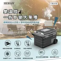 在飛比找momo購物網優惠-【HERAN 禾聯】60L微電腦雙溫控行動冰箱(HPR-60