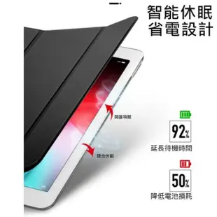 【SOG手機配件】iPad保護套 平板殼 皮套(保護殼適用Pro/11吋/10.2/AIR/mini/2/3/4/5/6/7/8/9/10)