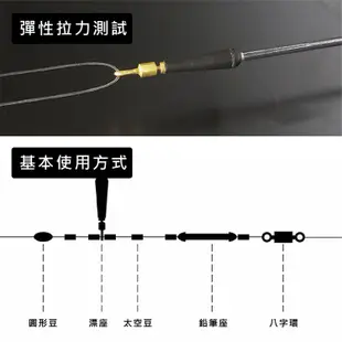 【匠人漁匠x浪人】旋轉浮標座(10入裝) 銅製環 耐用 拉力大 旋轉滑順