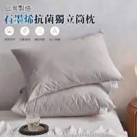 在飛比找momo購物網優惠-【ALAI寢飾工場】台灣製 石墨烯抗菌獨立筒枕 1入(纖維枕