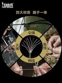 在飛比找樂天市場購物網優惠-熱銷新品 自由兵戶外軍規十芯傘繩傘兵繩編織手錬安全繩登山求生