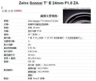 Zeiss Sonnar T* E 24mm F1.8 ZA(sony e)