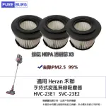 【PUREBURG】3入組-適用 HERAN 禾聯HVC-23E1 SVC-23E2無線除蟎吸塵器替換用高效HEPA濾網濾芯