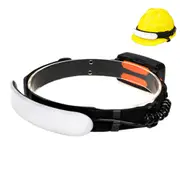 31 LED Headlamp Angle Adjustable with 3 Modes Rechargeable Water Resistance