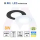 舞光 LED 8W 白光/自然光/黃光 全電壓 時尚白 調角度廣角浩瀚崁燈 9CM 一體式 保固二年 (5折)