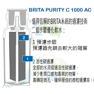 ~AS淨水~BRITA濾芯 BRITA C1000AC PURITYC系列 德國 BRITA 濾芯 淨水器 淨水設備