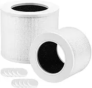 2-Pack of Core Mini-RF Filter Replacement, Compatible with LEVOIT Core Mini Air Purifier, 3-in-1 H13 Grade True HEPA Replacement Filter, Compared to Part # Core Mini-RF