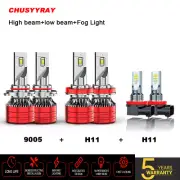 For Honda CR-V CRV 2015 2016 2017 2018 2019 2020 Faro LED Hi/ Low+Luz antiniebla