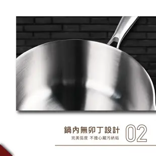 【MASIONS 美心】厚釜鑄造 七層複合鋼 維多利亞316不鏽鋼雪平鍋（18cm/20cm/22cm)