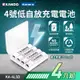 Kamera Kando 低自放充電電池 4號4入 鎳氫電池 1000mAh AAA