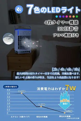 日本 TWONE 桌上型水冷扇 水冷扇 迷你冷風機 桌面風扇 冷風扇 USB冷風機 空調扇 小風扇 空氣濾淨 加濕器【小福部屋】
