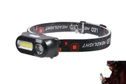 Headlamp USB Rechargeable Head Torch for Hiking Night Fishing Cycling