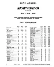 Massey Ferguson 135 150 165 TMM Workshop Manual Get it Today