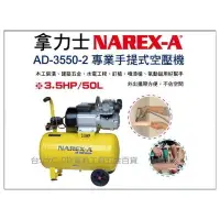 在飛比找樂天市場購物網優惠-【台北益昌】NAREX-A 台灣拿力士 AD-3550-2 