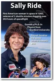 Sally Ride - NEW NASA First American Woman Astronaut Space Exploration POSTER