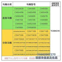 在飛比找Yahoo!奇摩拍賣優惠-馬桶蓋日本TOTO原裝馬桶蓋CW804 829 981 SW