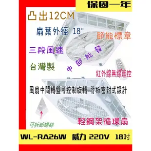 免運威力 18吋 WL-RA16W 天花板風扇 循環扇 電風扇 輕鋼架風扇 崁入式風扇 太空扇 崁入式節能扇 ABS塑膠