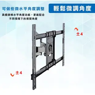 AW-S70 電視旋臂壁掛架 40-75 吋液晶電視壁掛架 雙旋臂壁掛架(液晶配件專賣店)