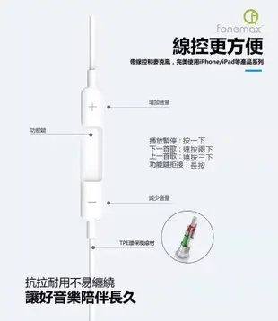 fonemax蘋果原廠認證MFi耳機 IPHONE12 APPLE 有線耳機 (5.2折)