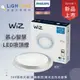 新品上市~買一送三 飛利浦 PHILIPS WiZ PW009 36W 慕心智能LED吸頂燈 【高雄永興照明】