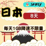 【星光卡-日本上網卡天8每天1GB後降速128K不限量】