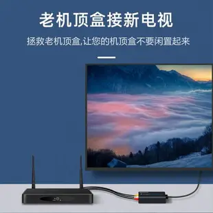 【優選百貨】AV轉hdmi轉換器S端子轉HDMI CVBS轉HDMIs-video轉HDMI轉換器1080pHDMI 轉接線 分配器 高清