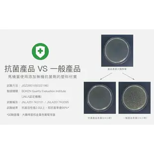 CAESAR 凱撒 二段式加高省水馬桶CF1348/CF1448 金級省水、SIAA抗菌便座、舒適加高 不含安裝