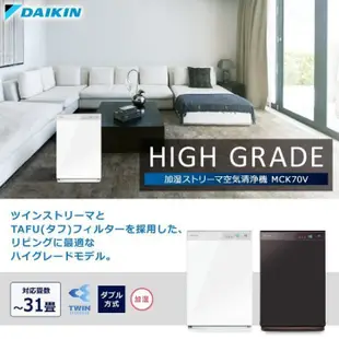 中文說明書**空運含關稅**Daikin MCK70V／ACK70V  2019年式16坪雙閃流放電除箘 加濕空氣清淨機