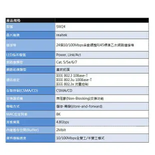 TOTOLINK SW16 16埠 16port 24埠 24port 鐵殼 網路交換器