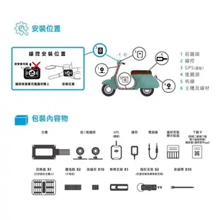 【優惠送32G】HP 惠普 高畫質 Moto Cam m500 機車 行車紀錄器 可選配GPS M650
