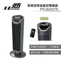 在飛比找蝦皮購物優惠-全新 北方陶瓷遙控電暖PTC36201TR