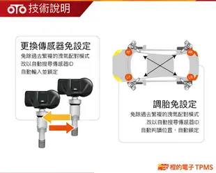 【宏程輪胎】 P429 P429T Orange TPMS 無線胎壓偵測 胎壓 胎內式 胎壓偵測器