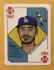 2021 1951 Topps By Blake Jamieson Cody Bellinger #28 Dodgers