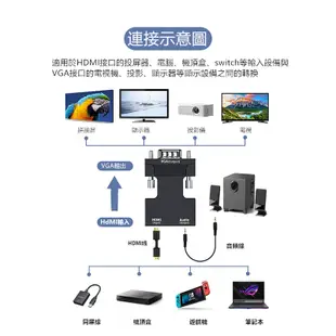 HDMI母轉VGA公轉接頭轉換器帶音頻投影高清電腦hdmi to vga