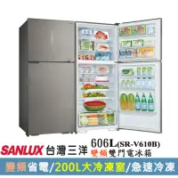 在飛比找momo購物網優惠-【SANLUX 台灣三洋】◆606公升一級能效變頻雙門冰箱(