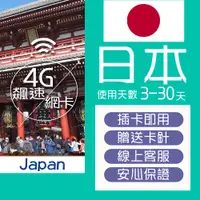 在飛比找蝦皮購物優惠-日本上網無限高速4G流量吃到飽 SOFTBANK訊號吃到飽 