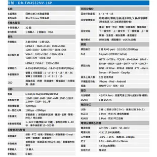 昌運監視器 SAMPO聲寶 DR-TW4532NV-16P 32路 專業智慧型 4K NVR錄影主機