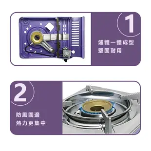 露營好物【卡旺K-ONE】攜帶式卡式爐 K1-A020HT 戶外爐 露營瓦斯爐 便攜式燃氣爐 卡式爐 瓦斯爐 登山爐