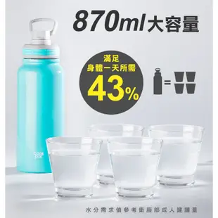 鍋寶 超真空陶瓷運動保溫瓶 870ML (二色任選)