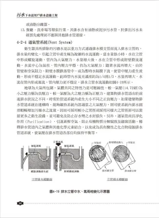 污水下水道用戶排水設備工程