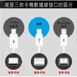 限時下殺 3A快充線 手機充電線 適用 IPHONE 15 充電線 MICRO SONY 傳輸線 快充線 安卓 TYPE