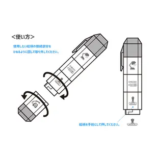 【CHL】SANBY x ERIC 手帳圖標章 連續印章 手帳裝飾 標示重點 日系文具 eric-icon-0